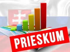 Prieskum: Smer vedie, Demokrati aj so zlatou vaňou zostali pred bránami parlamentu