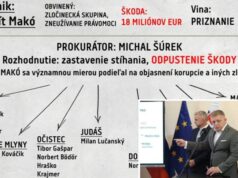 Premiér: Koľko stálo stíhanie politickej opozície