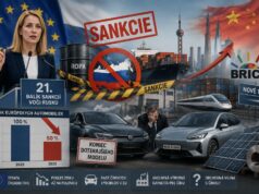 Európske sankcie proti Rusku tlačia jeho ekonomiku k Číne