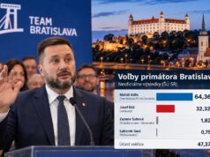 Vallo ostáva primátorom Bratislavy